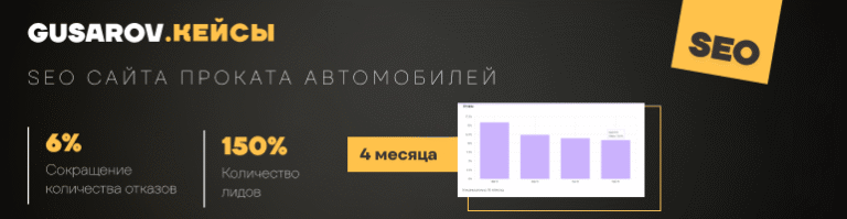 SEO-продвижение сайта проката автомобилей: комплексное продвижение