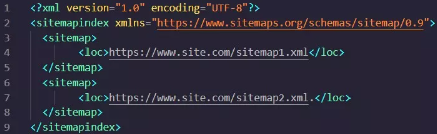 Структура XML-Sitemap