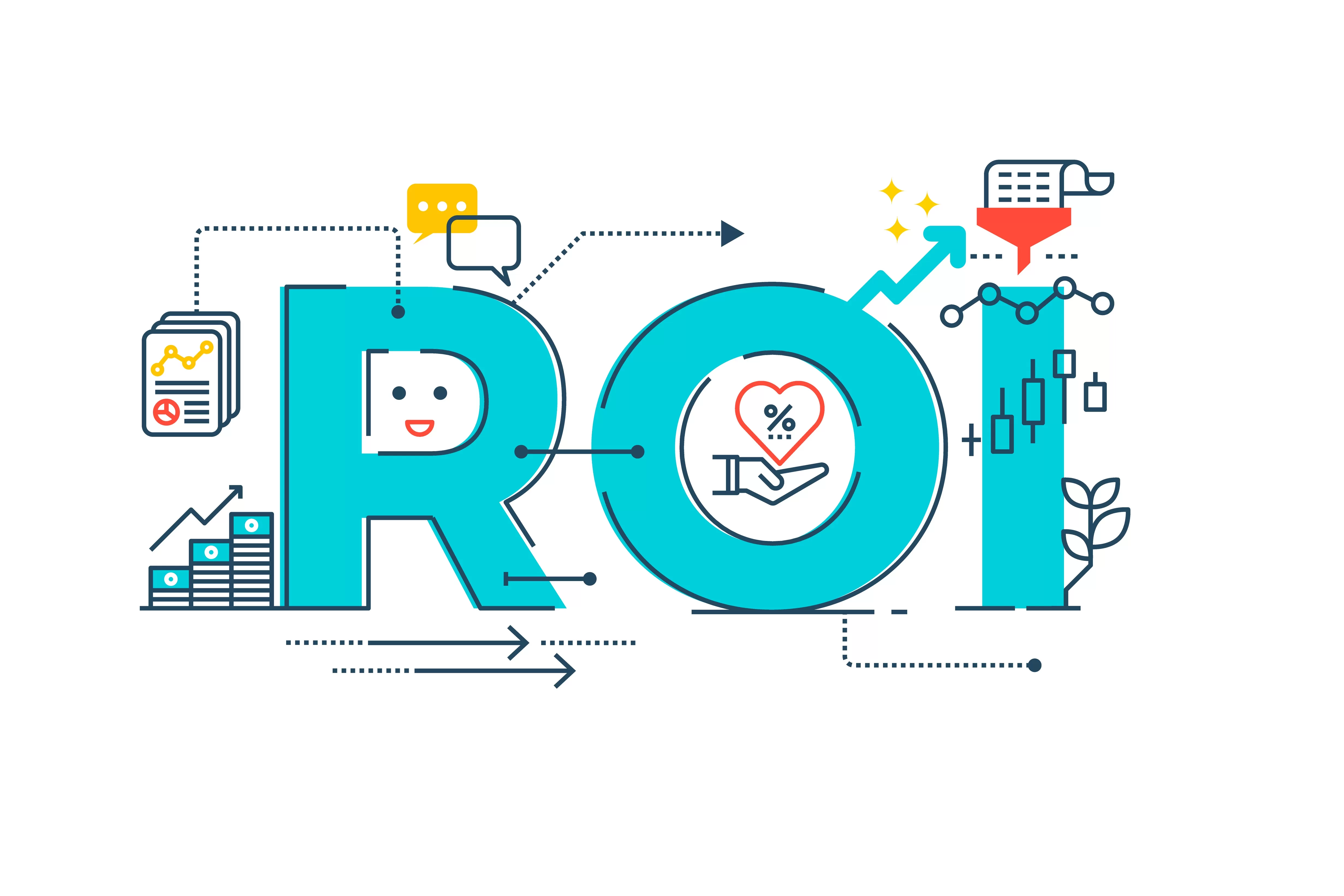 Что такое ROI